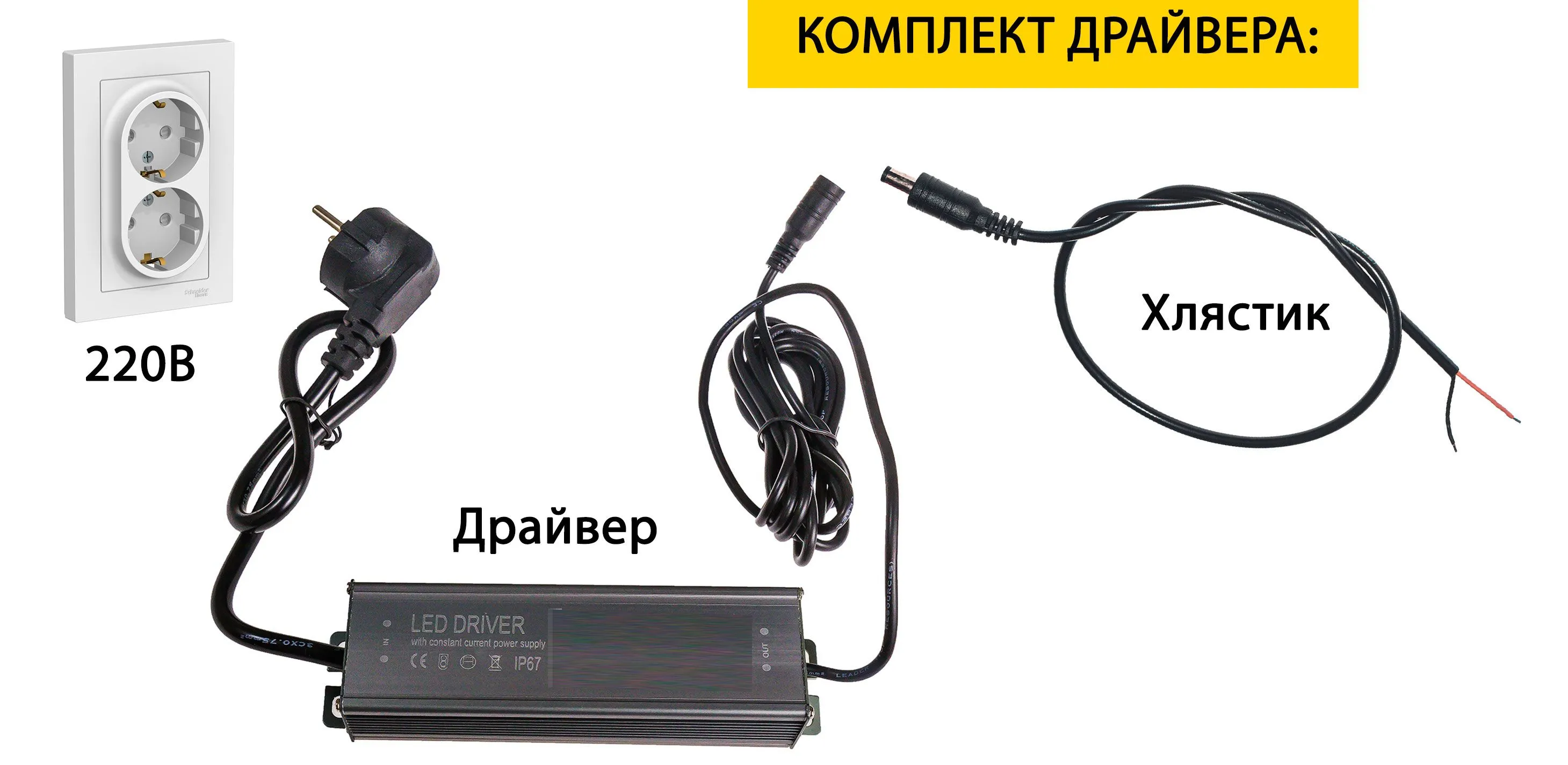 Драйвер для светодиодов 30W 400mA (HG-WP-D36/2) с вилкой купить с доставкой  по России